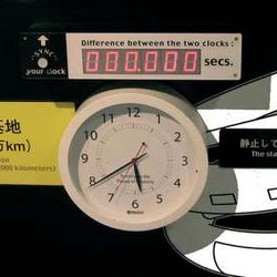 Difference between the two clocks
