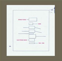 Wave: Electronic Music 1984-1988