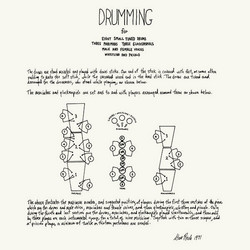 Drumming