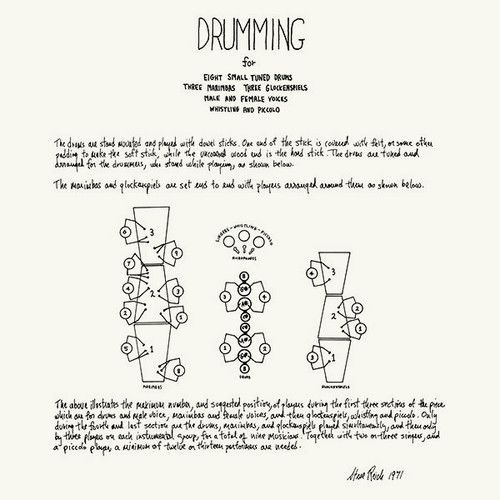 Drumming