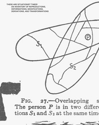 These are Situationist Times!