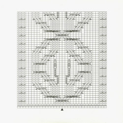 Mirvariates