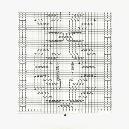 Mirvariates
