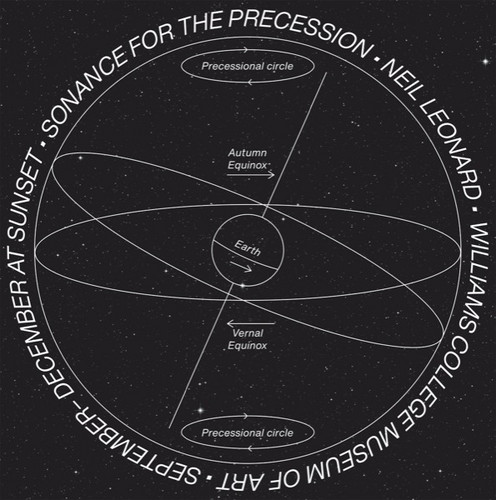Sonance for the Precession