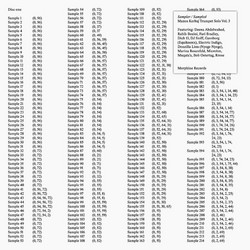 Sampler / Sampled 