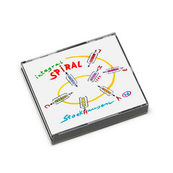 Spiral - Pole