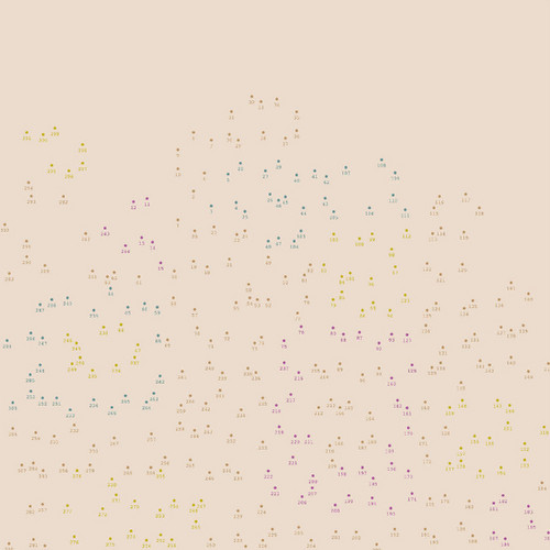 FrequencyLib / Sad Mac Studies