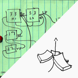 Complex Envelope Functions From Nonlinear I​/​O and Feature Extraction Etc. / Automatic Love