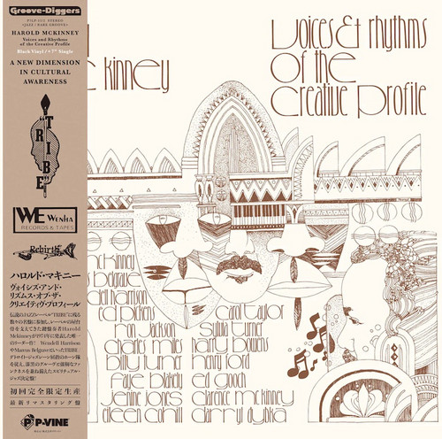 Voices And Rhythms Of The Creative Profile