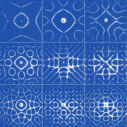  Meditations 